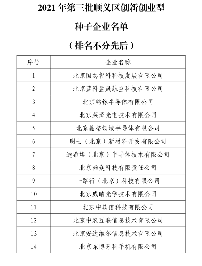 首页- 918博天堂集团有限公司官方网站