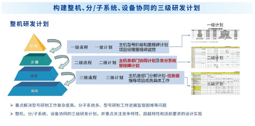 首页- 918博天堂集团有限公司官方网站