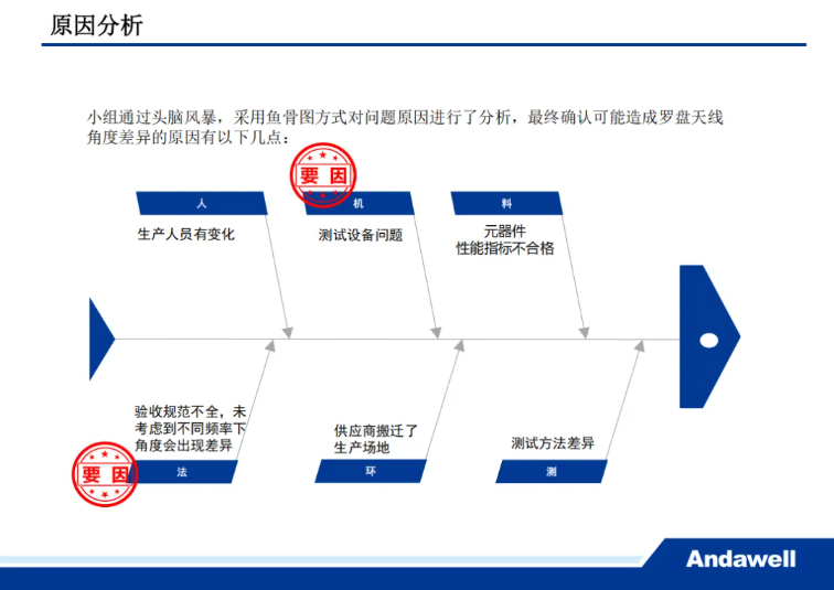 首页- 918博天堂集团有限公司官方网站